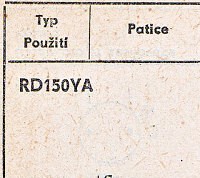 Katalogov list