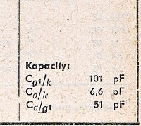 Katalogov list