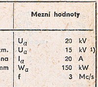 Katalogov list