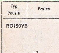 Katalogov list