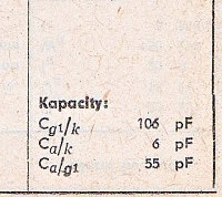 Katalogov list