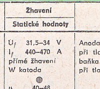 Katalogov list