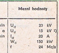 Katalogov list