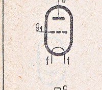 Katalogov list