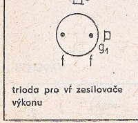 Katalogov list
