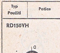 Katalogov list
