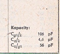 Katalogov list