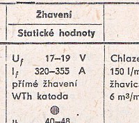 Katalogov list