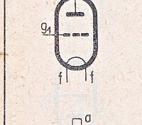 Katalogov list