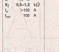 Katalogov list