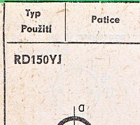 Katalogov list