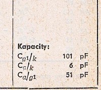 Katalogov list