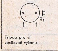 Katalogov list