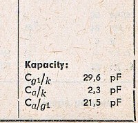 Katalogov list