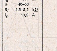 Katalogov list