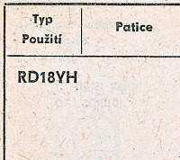 Katalogov list