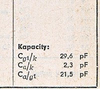 Katalogov list