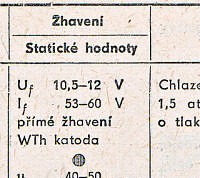 Katalogov list
