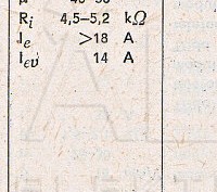 Katalogov list