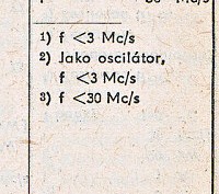 Katalogov list
