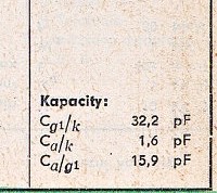 Katalogov list