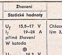 Katalogov list