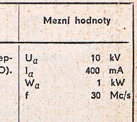 Katalogov list