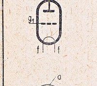 Katalogov list