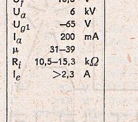 Katalogov list