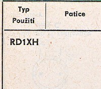 Katalogov list