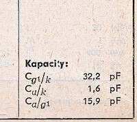 Katalogov list