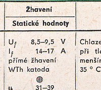 Katalogov list
