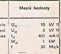 Katalogov list