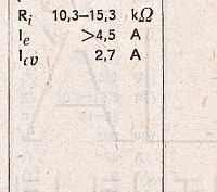 Katalogov list