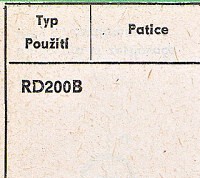 Katalogov list