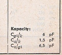 Katalogov list