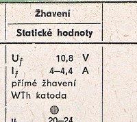 Katalogov list