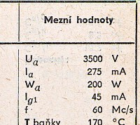 Katalogov list