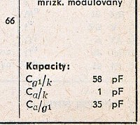 Katalogov list