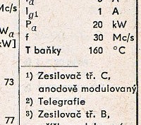 Katalogov list