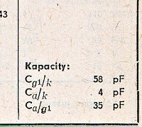 Katalogov list
