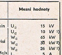 Katalogov list