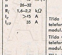 Katalogov list
