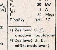 Katalogov list