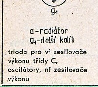 Katalogov list