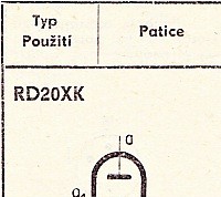Katalogov list