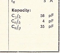Katalogov list