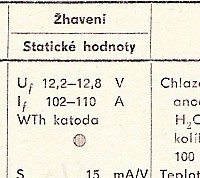 Katalogov list