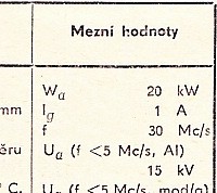 Katalogov list