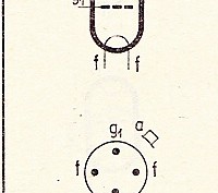 Katalogov list
